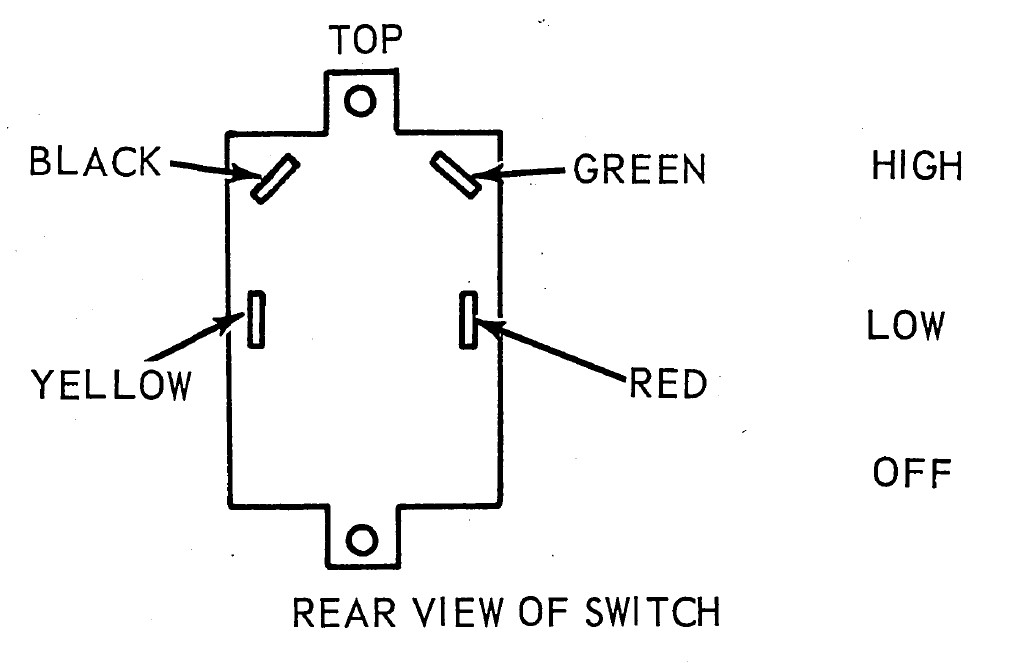 Cab Wiper Switch